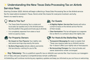 Understanding the New Texas Data Processing Tax on Airbnb Service Fees